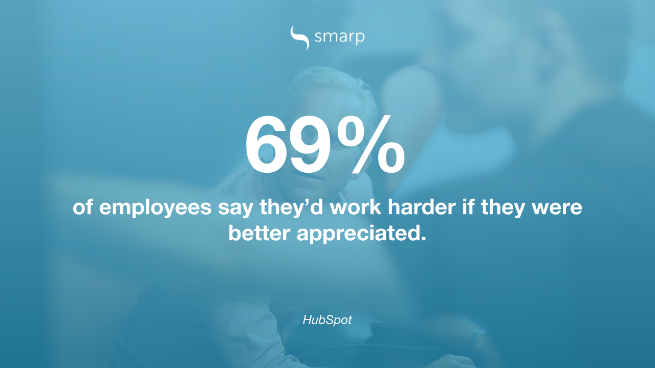motivate employees to work harder