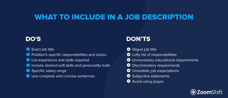 Examples of what to include in a job description