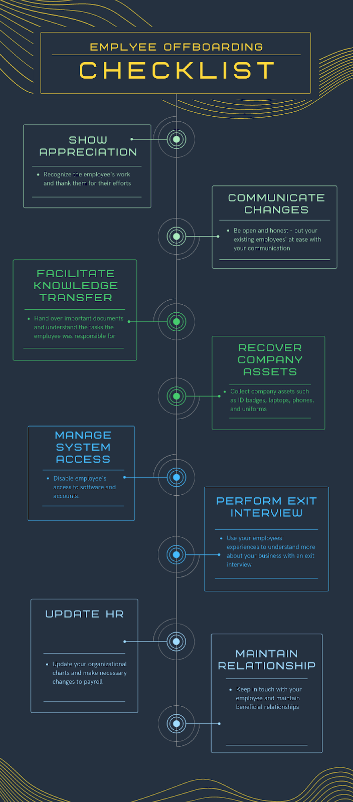 employee offboarding checklist