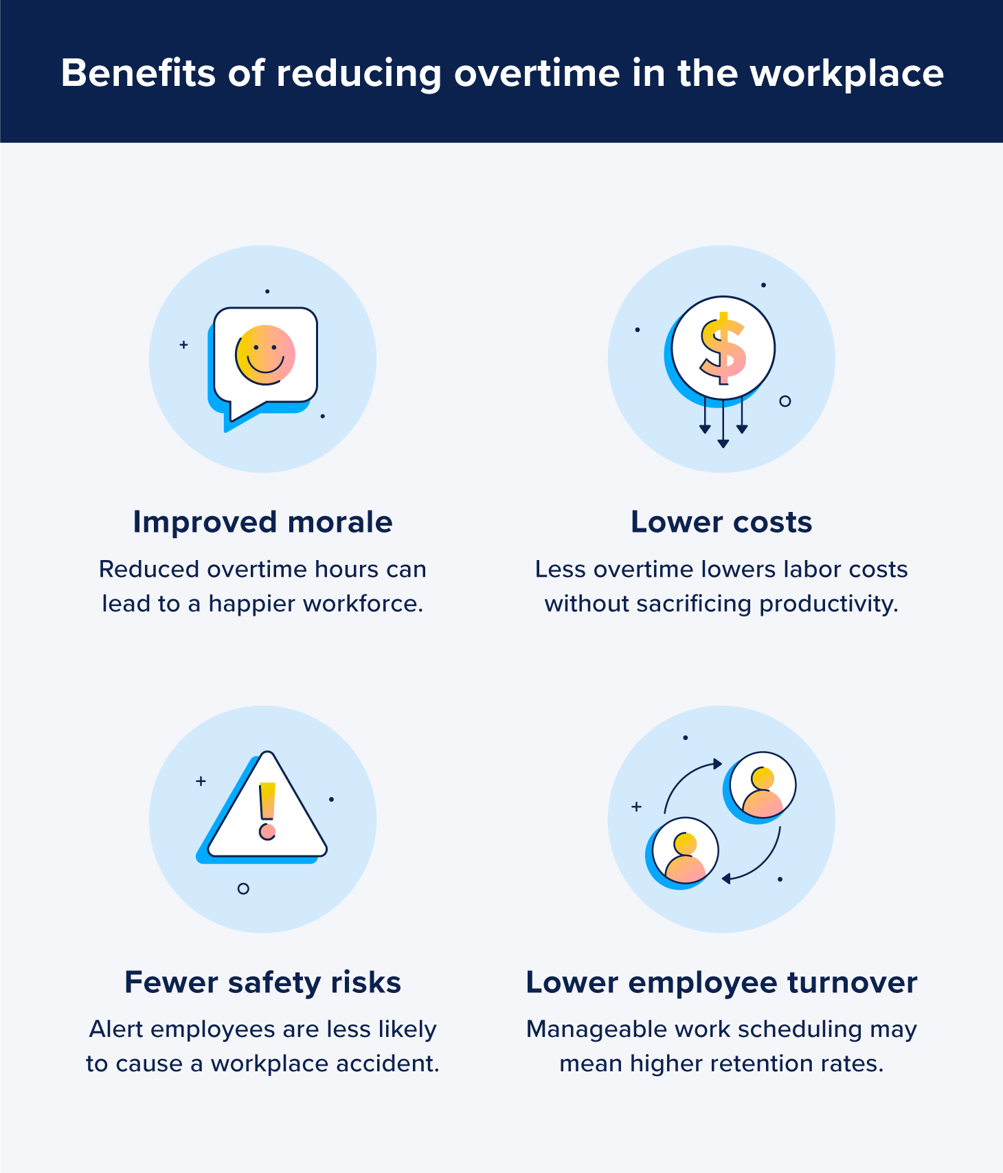 four benefits of reducing overtime in the workplace