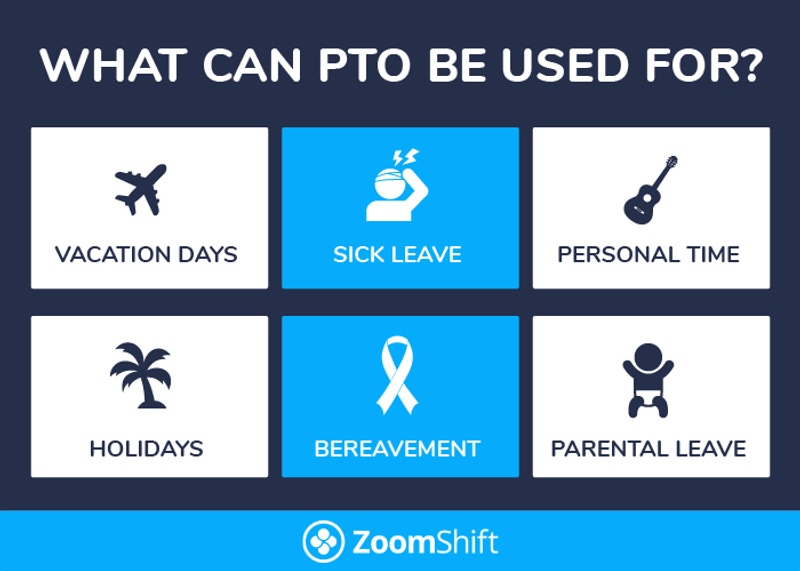 what PTO can be used for: vacation days, sick leave, personal time, holidays, bereavement