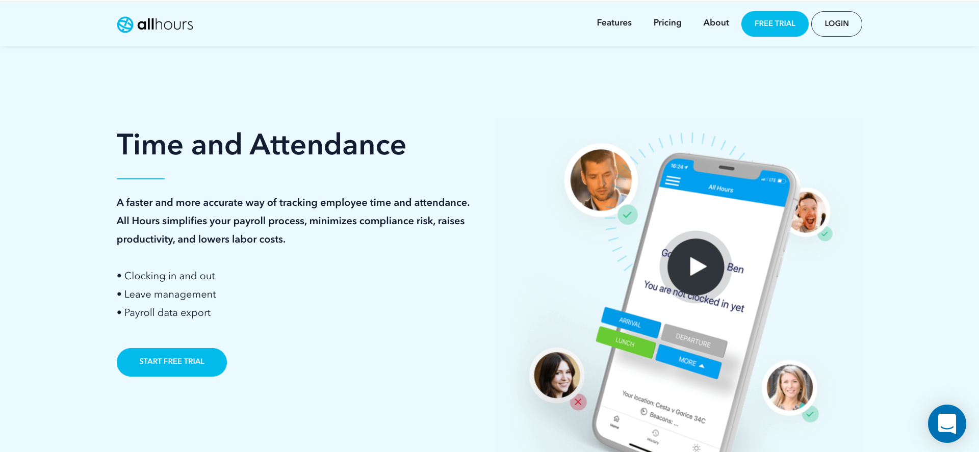 Time and Attendance Software - All Hours