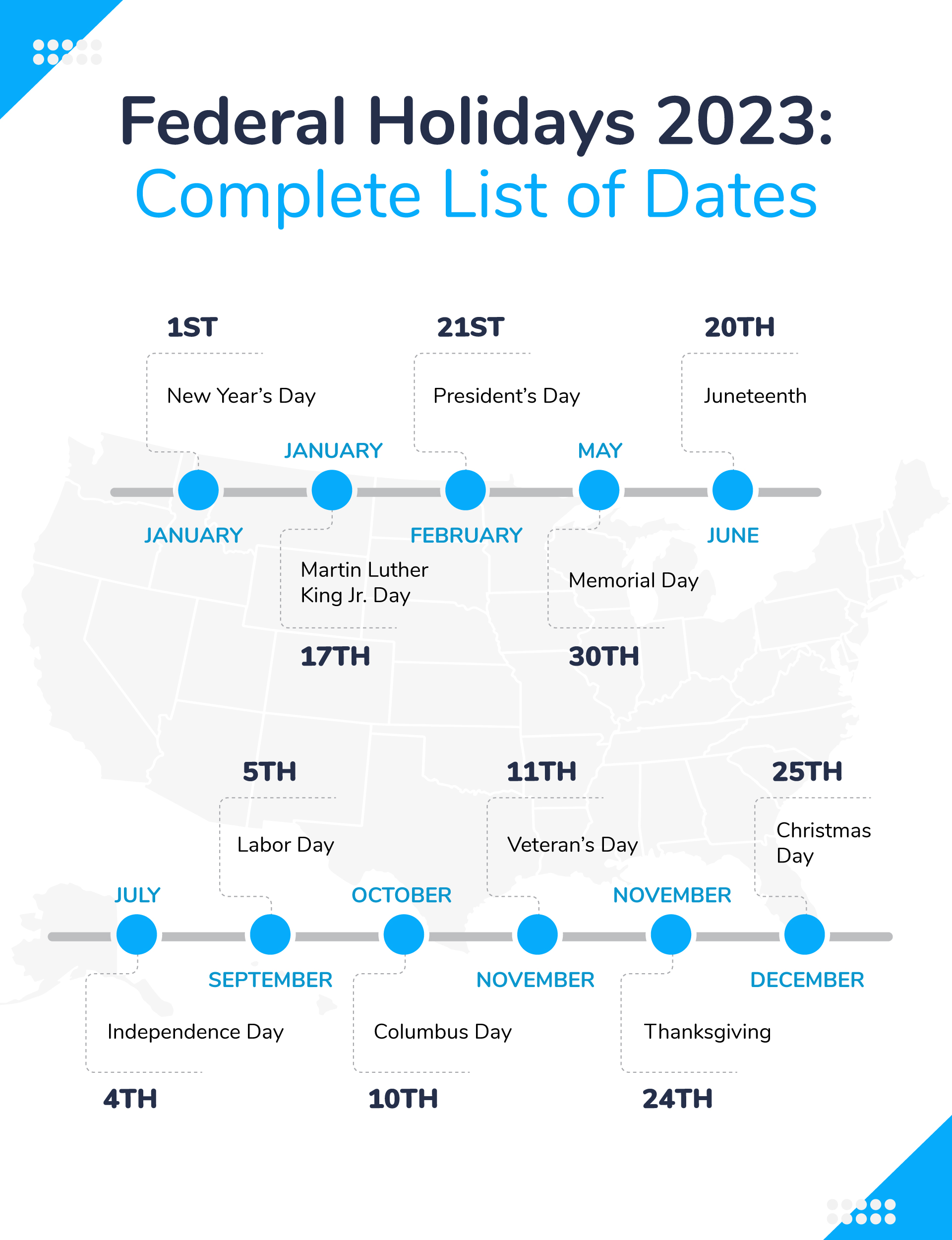 list of all the US federal holidays in 2023