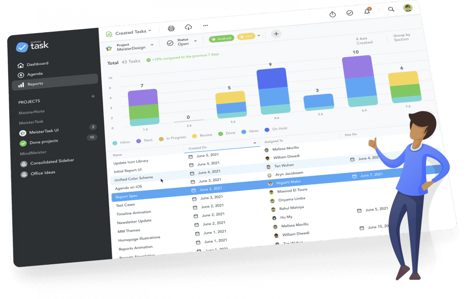 The 10 Best Team Management Apps for Small Businesses Zoomshift