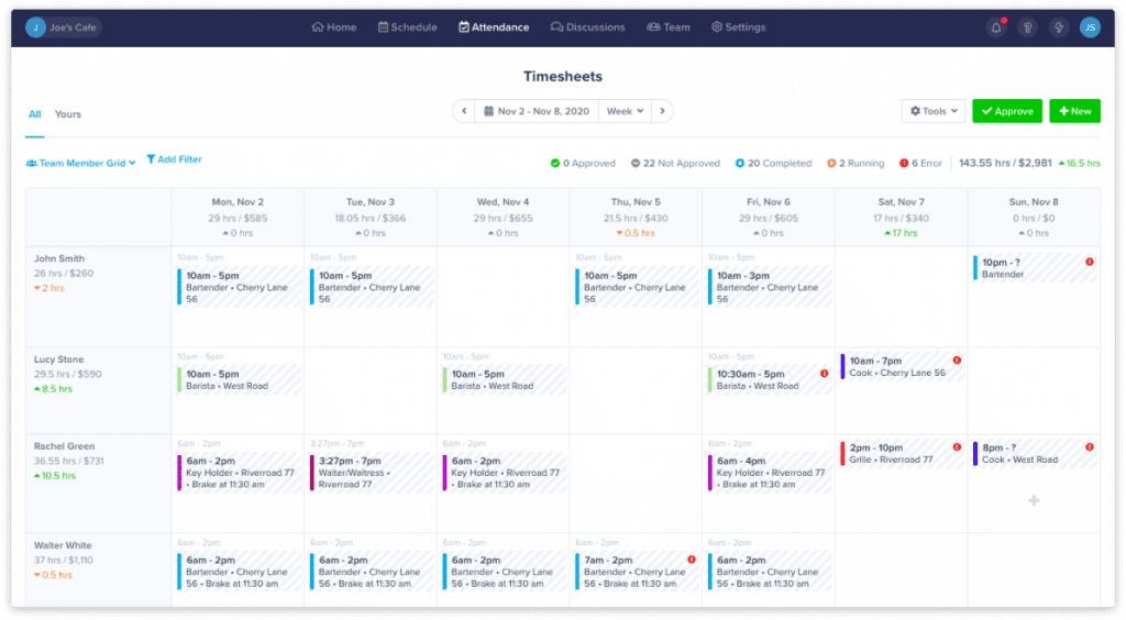 How To Track Employee Hours in 2023
