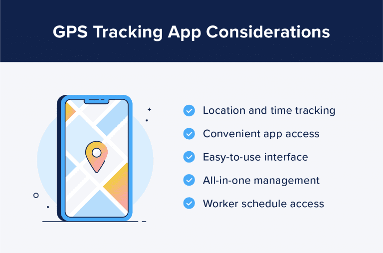 17 of the Best GPS Tracking Apps for Employees in 2024 Zoomshift