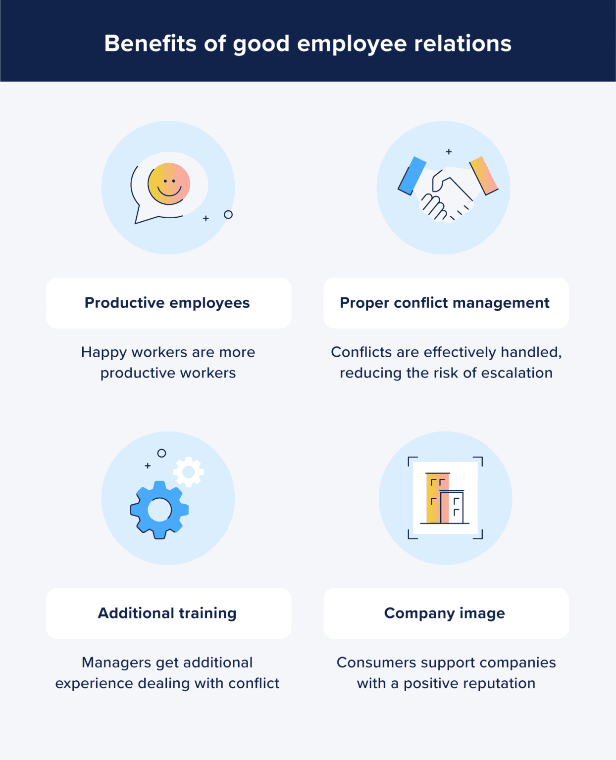 What Are Employee Relations and How To Deal With Common Workplace