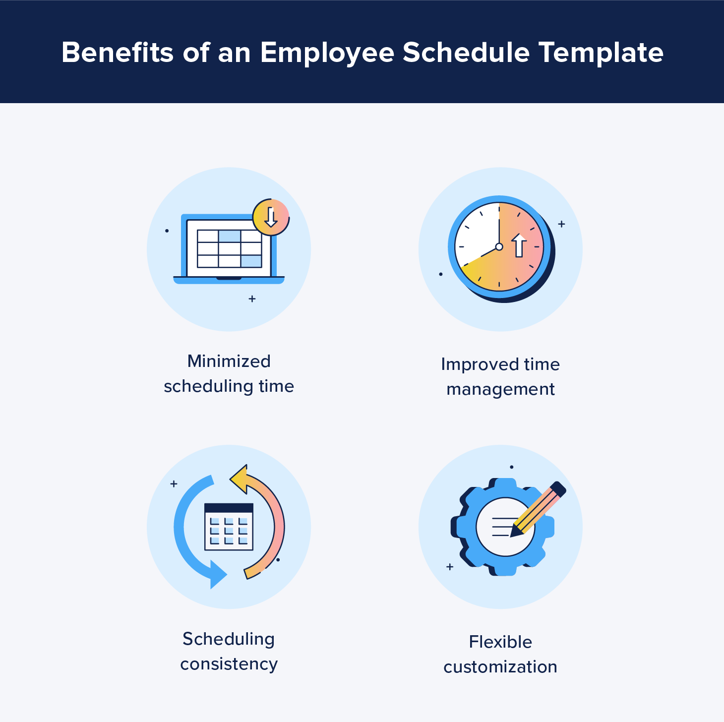 benefits of an employee schedule template