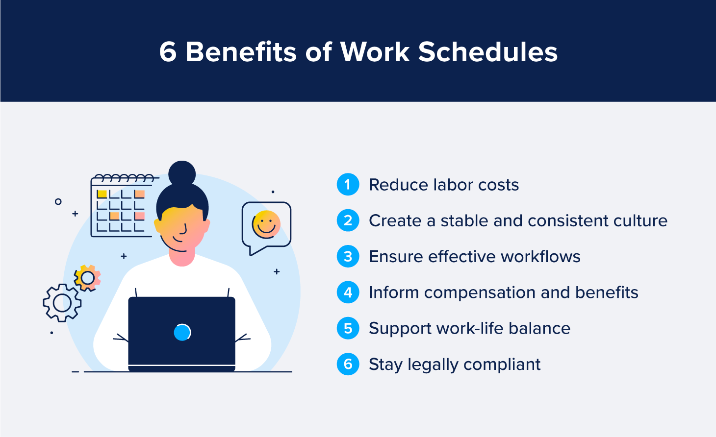 woman working on the computer detailing 6 benefits of work schedules. 