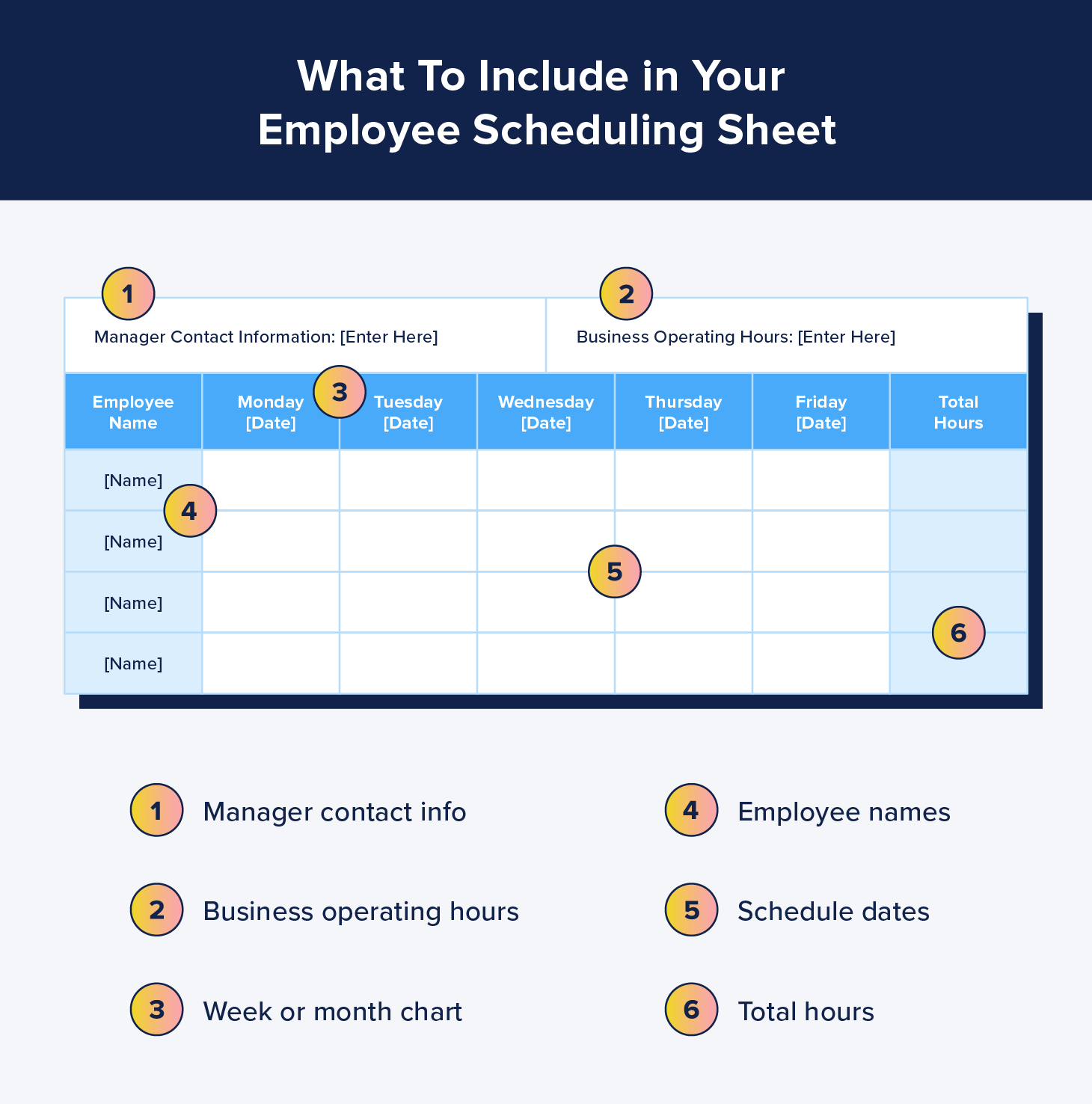 what to include in your employee schedule template