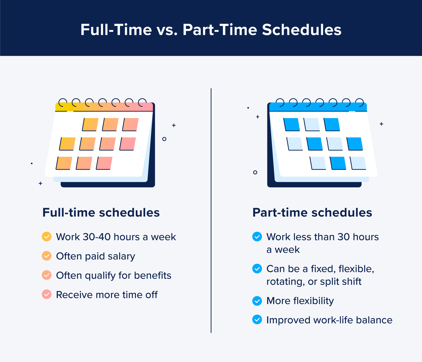 two calendars showing the difference between full and part time schedules. 