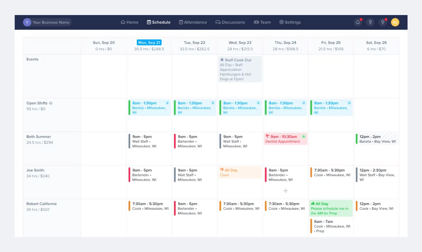 a screenshot of zoomshift business management dashboard