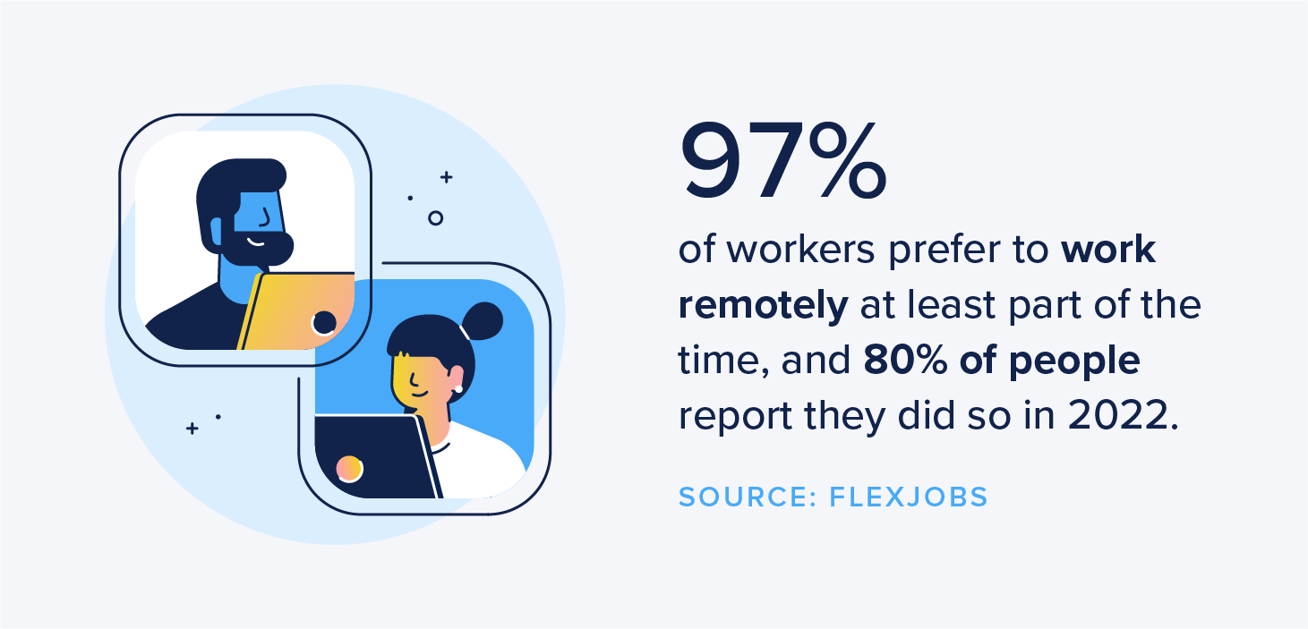 almost everyone prefers to work remotley.