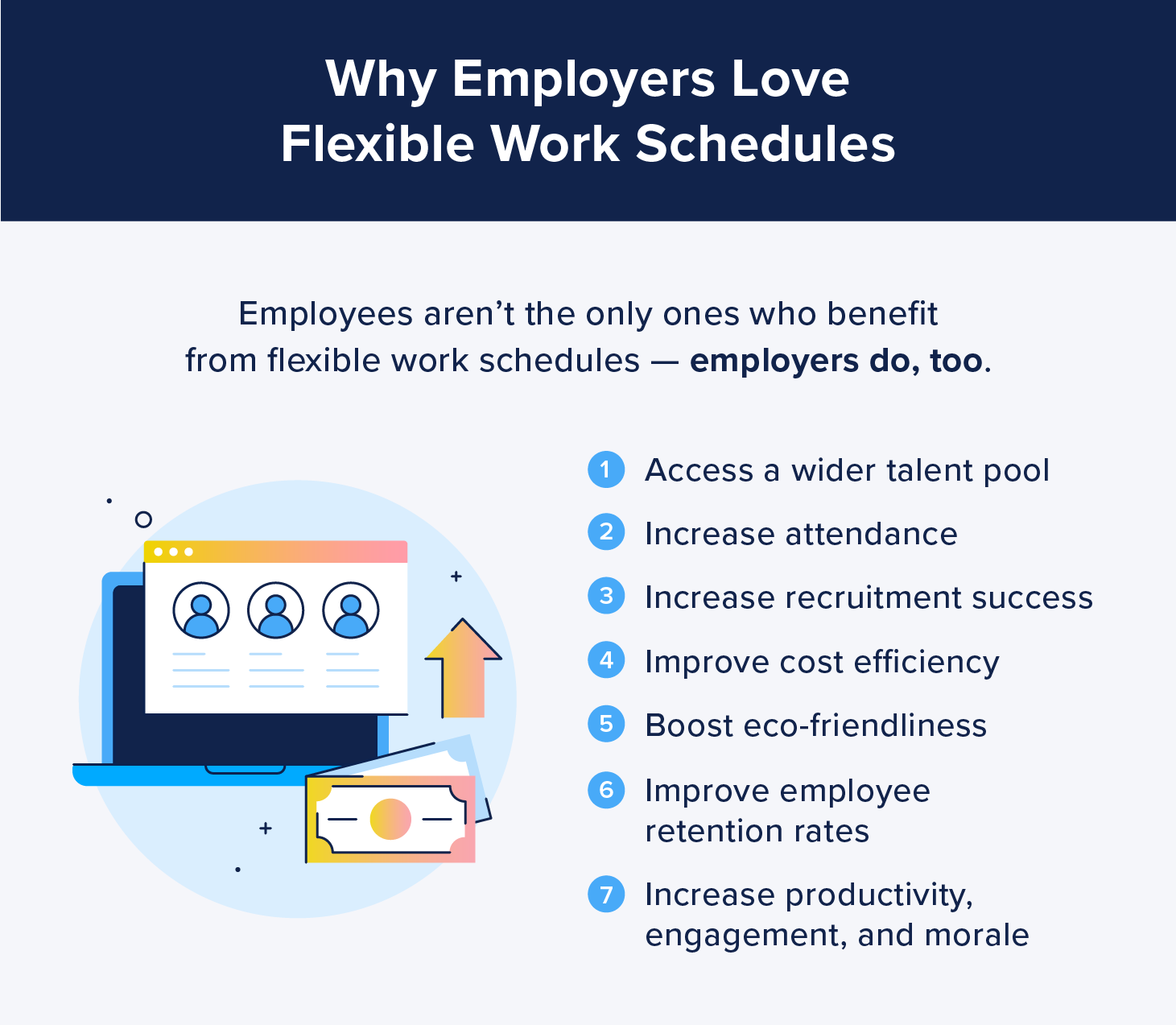 why employers love flexible work schedules.