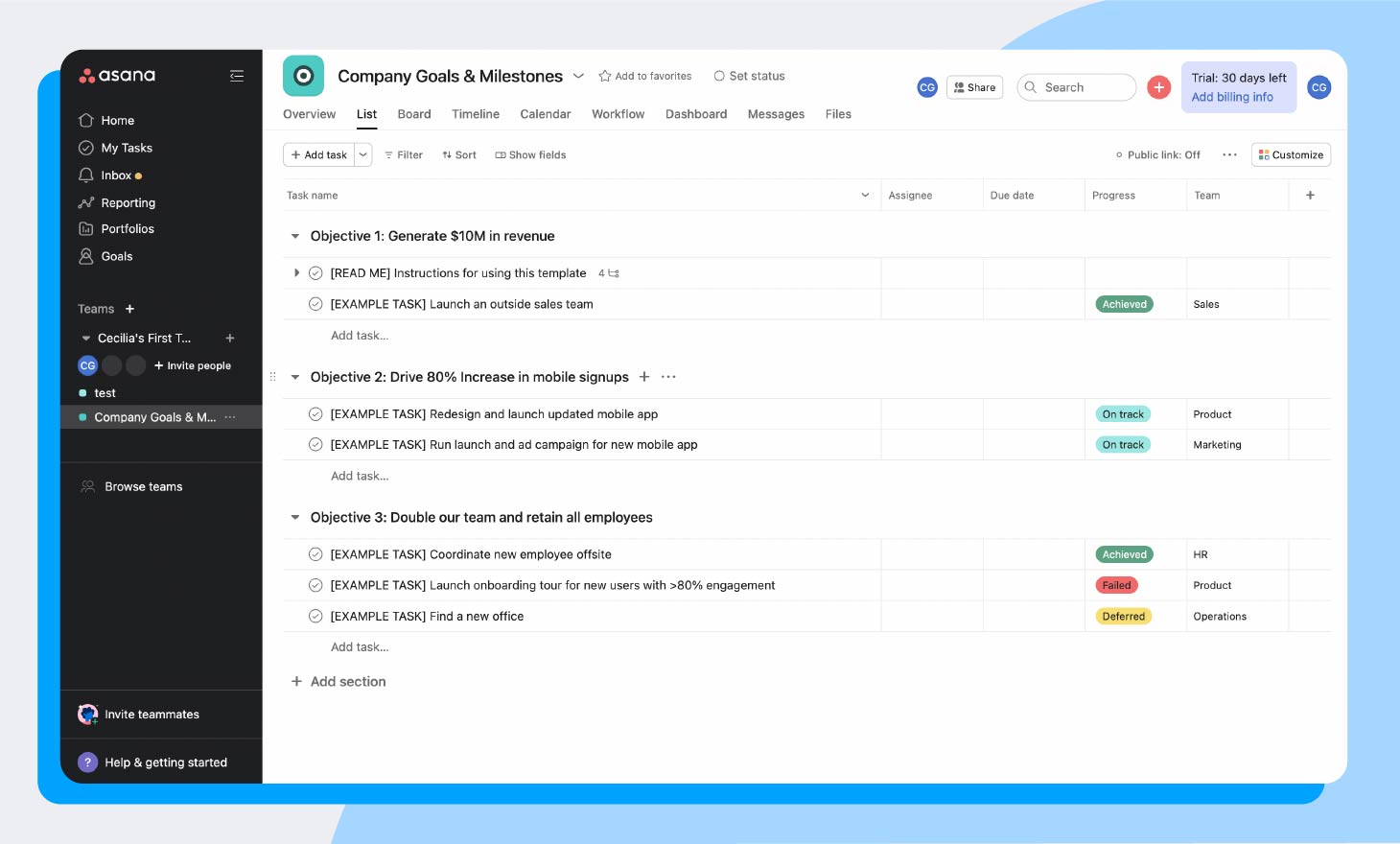 A screenshot of Asana, a popular time management tool