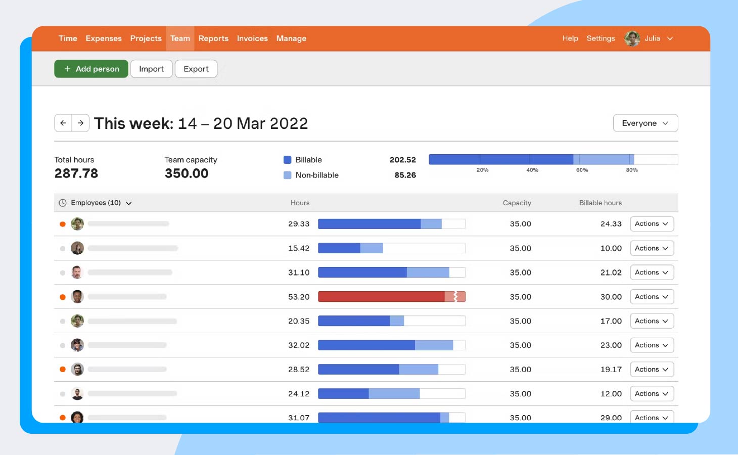 Screenshot of Harvest, a popular time management tool