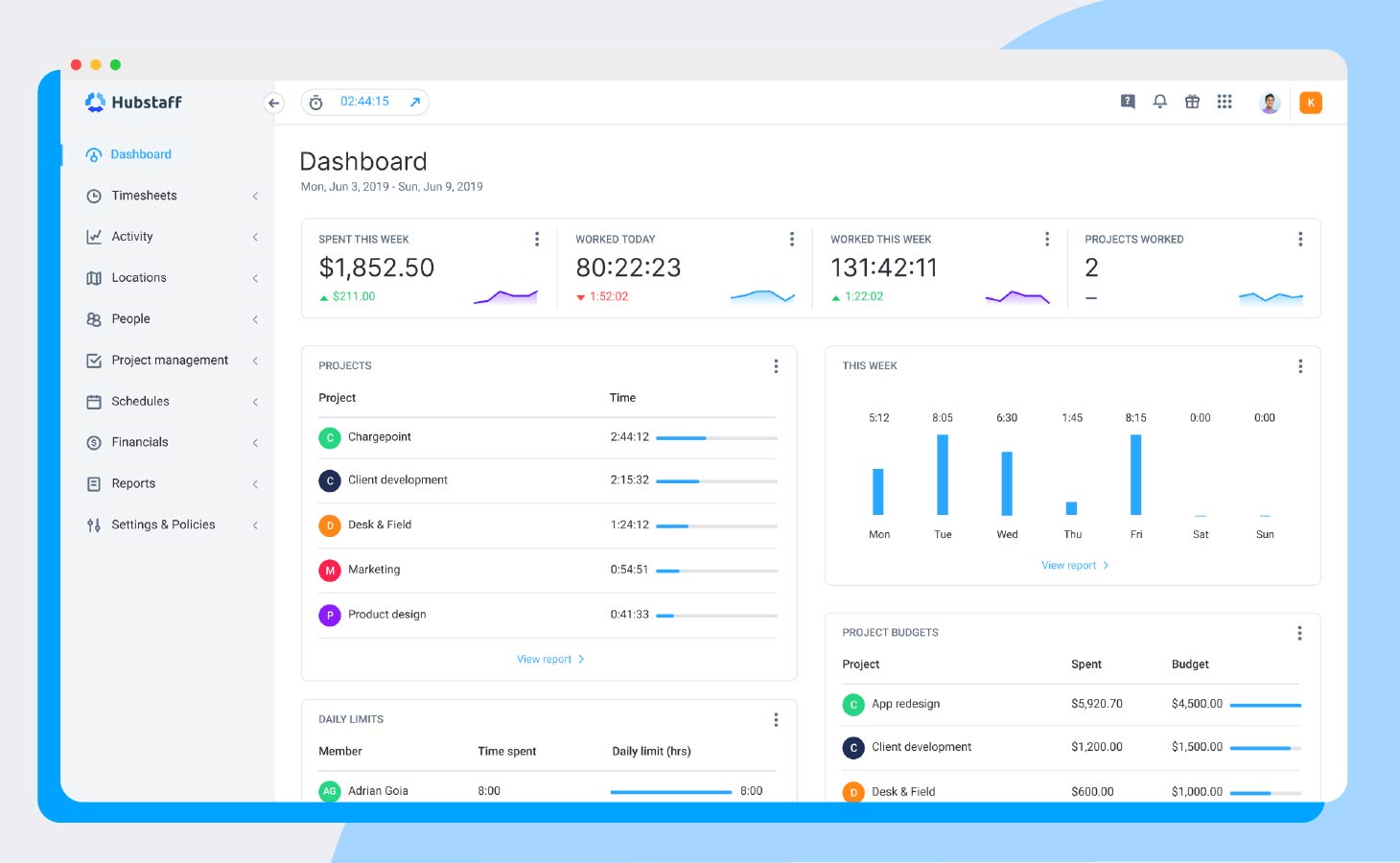 Screenshot of Hubstaff Time, a popular time management tool