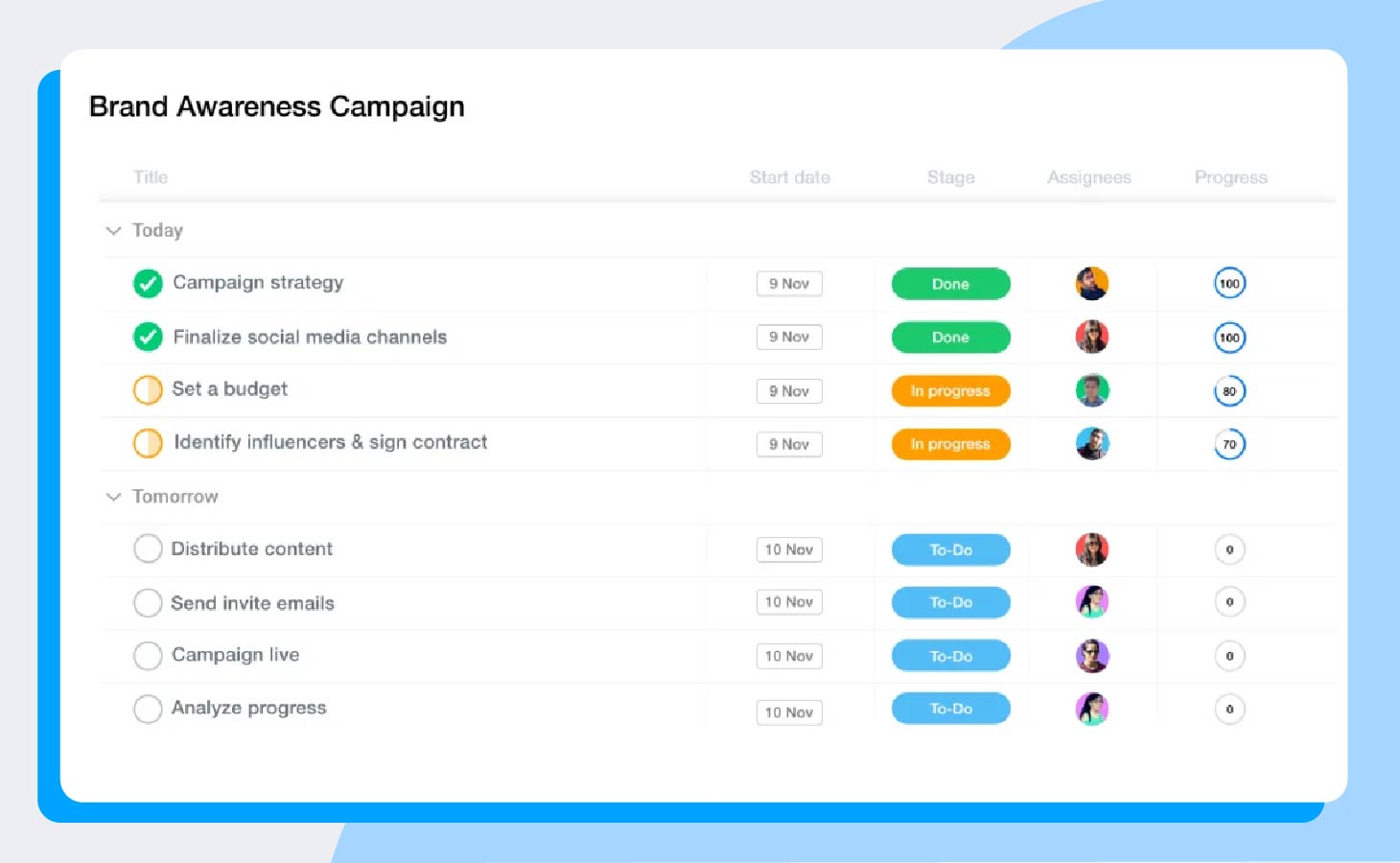 Screenshot of ProofHub, a popular time management tool