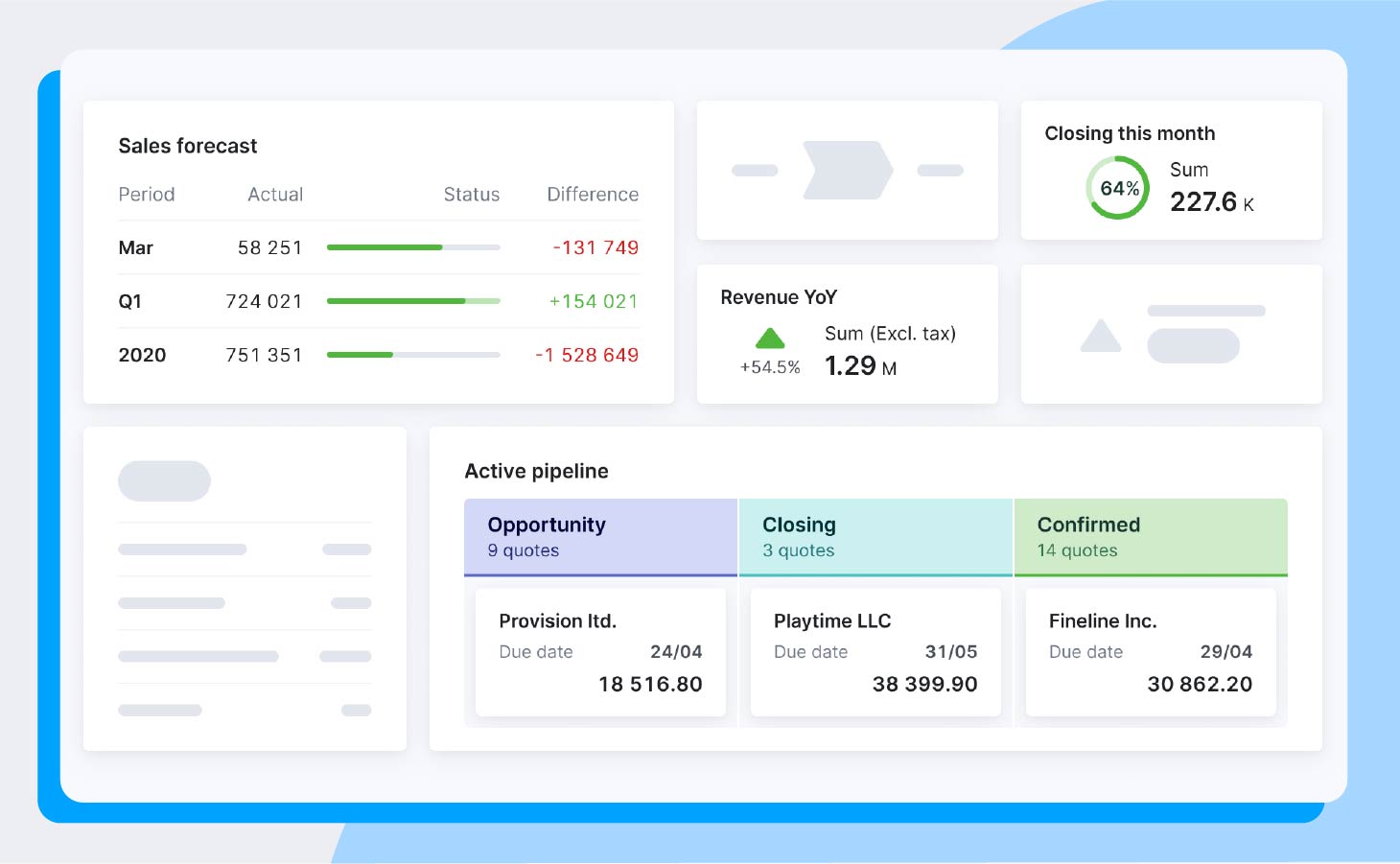 A screenshot of Scoro, a popular time management tool