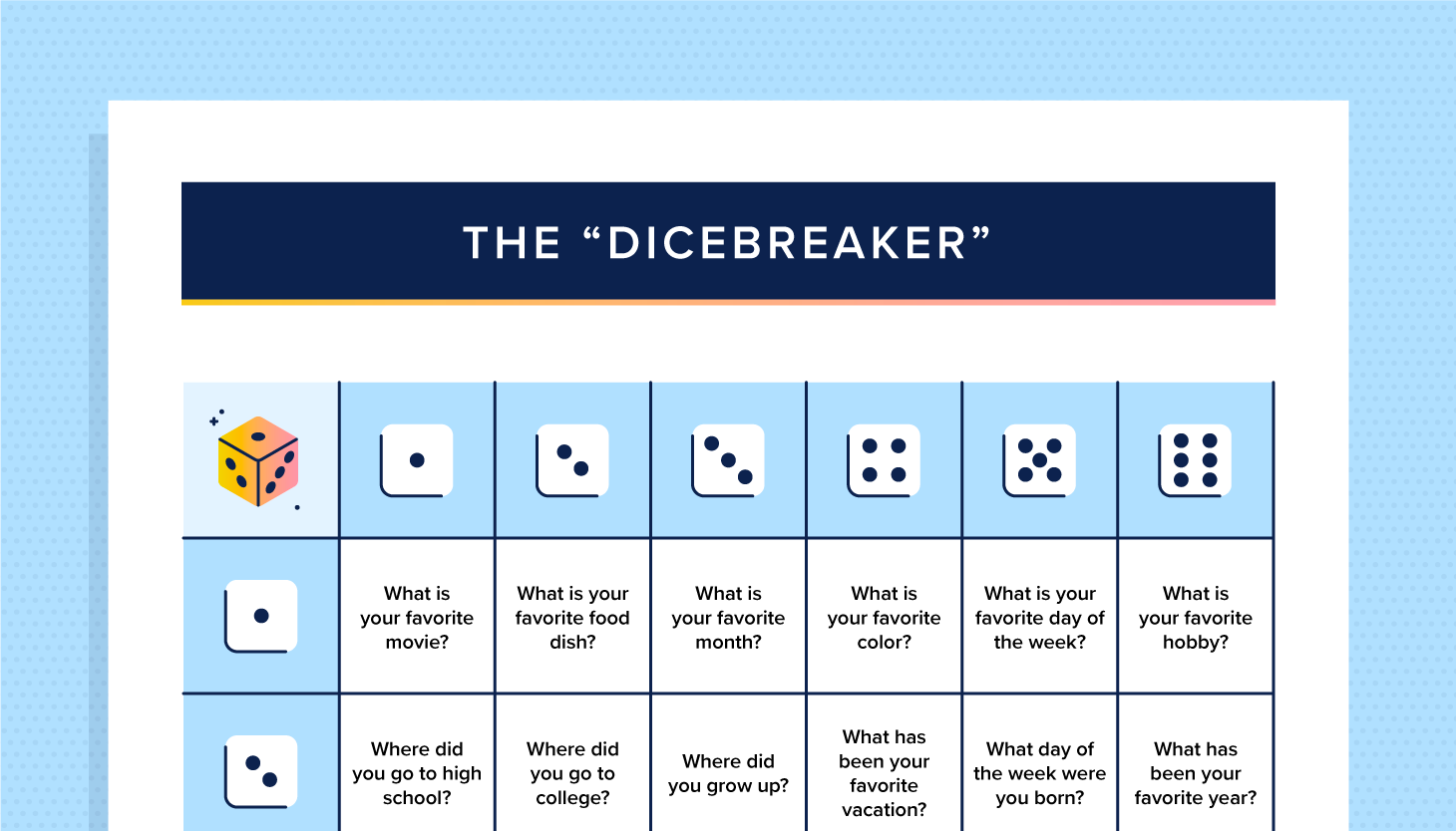 dicebreaker mockup