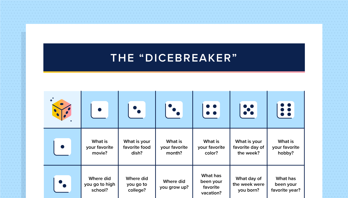 Icebreaker Template, Icebreaker Examples & Ideas