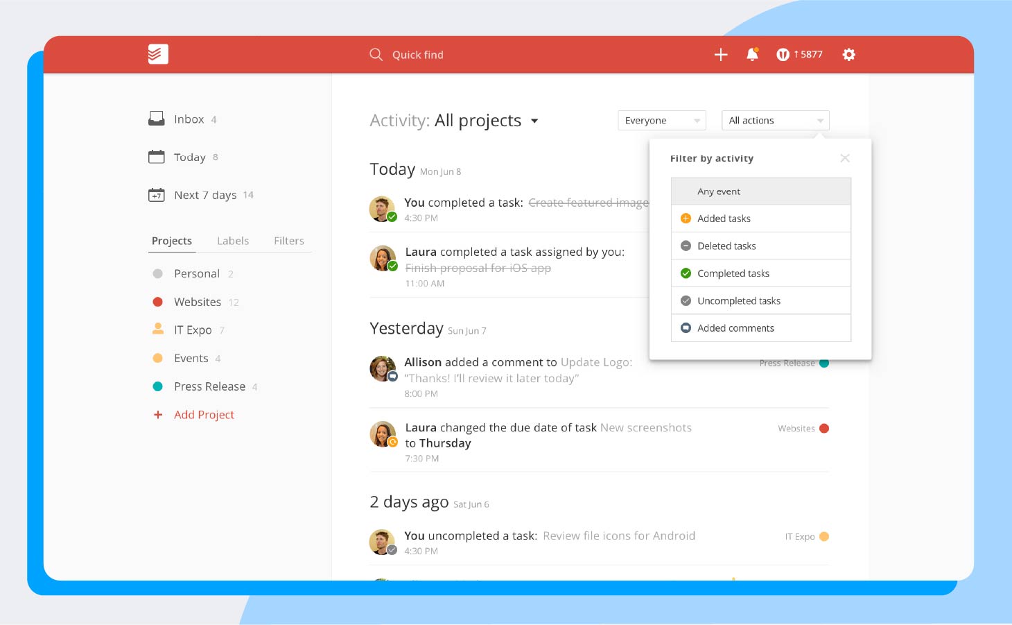 Screenshot of Todosit Business, a popular time management tool